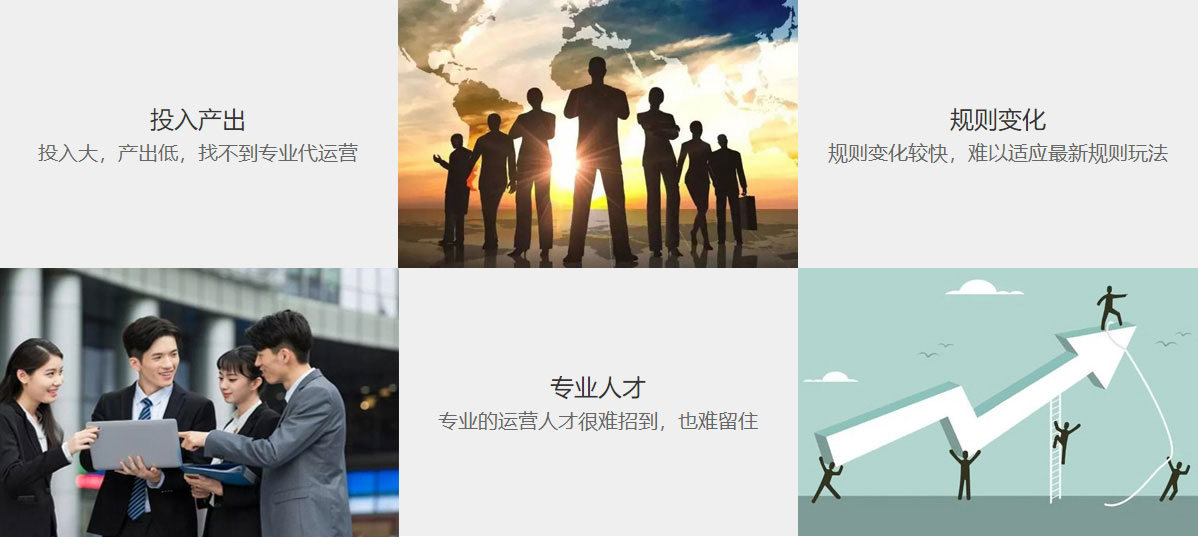 外贸SEO阿里国际站代运营  第1张